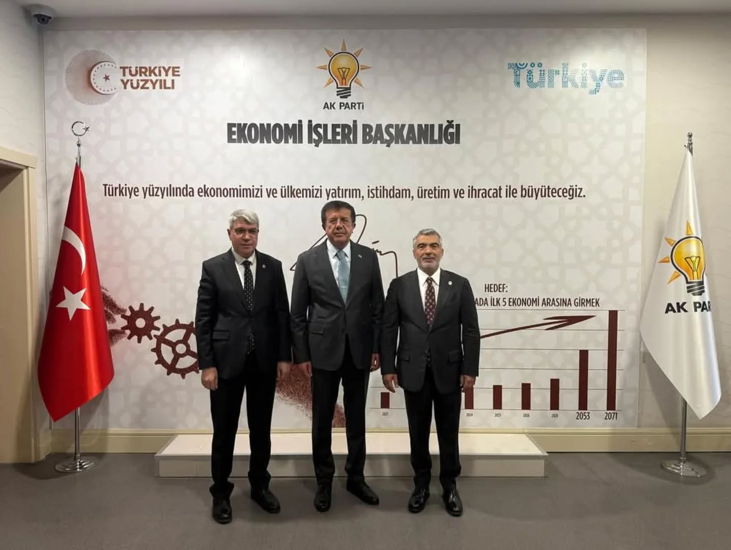 TADİV Vakfımız Mütevelli Heyeti Üyesi , Iğdır Milletvekili Sayın Cantürk Alağöz'ü  AK Parti Ekonomi İşler Başkan Yardımcılığı görevine atanması münasebetiyle kutluyor, başarılarının devamını diliyoruz.